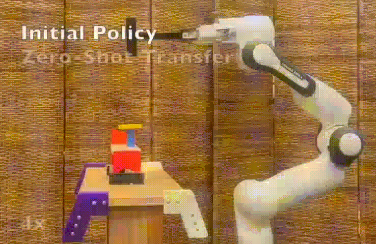 sgft.gif
